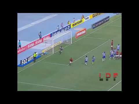 Flamengo 0 x 0 Olaria | Carioca 03/02/2012 | Melhores momentos