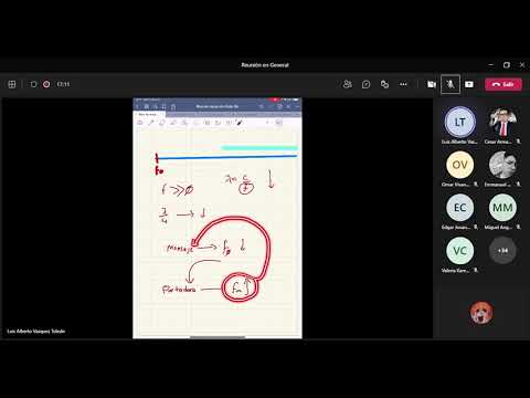 Clase 1   Tercer Parcial Comunicaciones Analogicas
