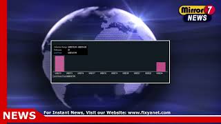 Is Dover’s Recent Dip a Secret Opportunity for 2025