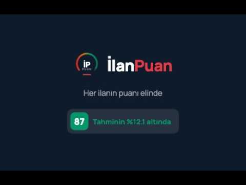 Item video thumbnail