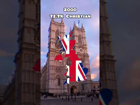 Christianity in United Kingdom 🇬🇧