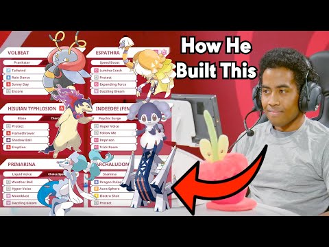 How Alex Built The Coolest Team At Baltimore Regionals | Team Report and Rental