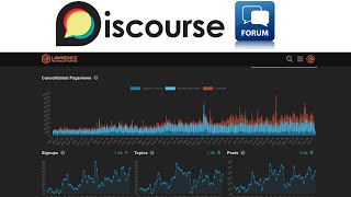 Review: The Open Source Forum Software Discourse