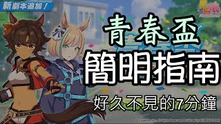 [心得] 青春杯教學影片