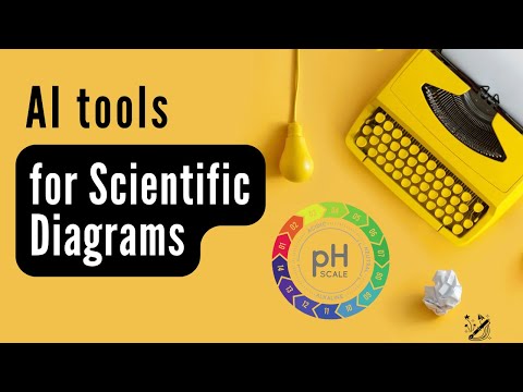 Master Scientific Writing with AI Tools Easy Guide in Urdu Hindi