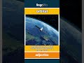 orbital (adjective) - definition and usage in English