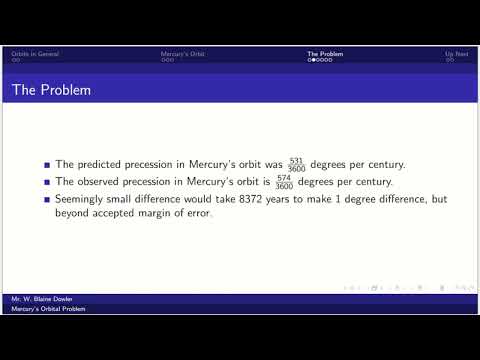 Relativity: Mercury's Orbital Precession