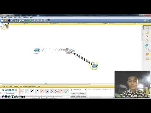 Ether Channel - Cisco Packet Tracer