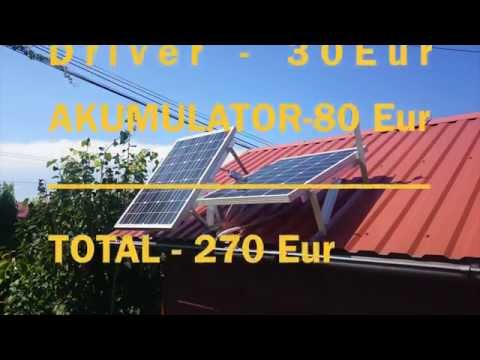 Efficient Passive Solar Home