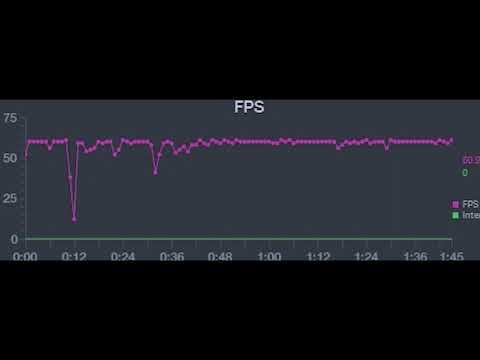 How to Play Apex on Motorola Edge 30 Ultra – Gameplay Test