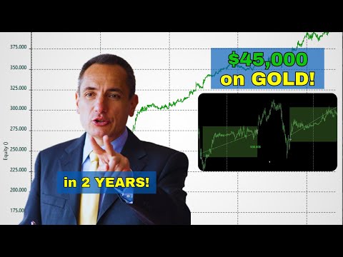 Trading Strategies for GOLD Futures: $45,000 Earned in the Last 2 Years!
