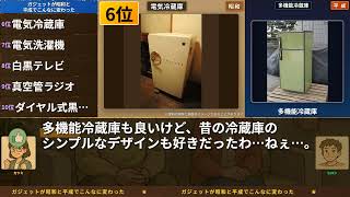 【ガジェット】驚愕の変化！昭和と平成、激変ランキングTOP10