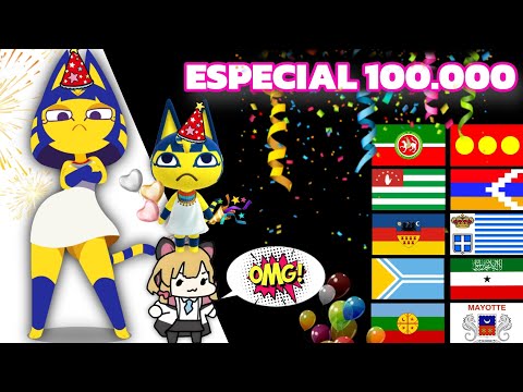 ANKHA in different languages meme - Episode 22 (SPECIAL 100K)