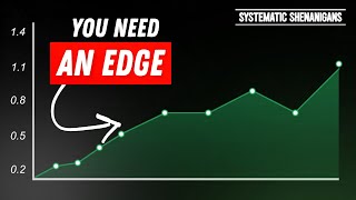 I'll tell you how to be profitable (Just don't be disappointed) (EP 42)
