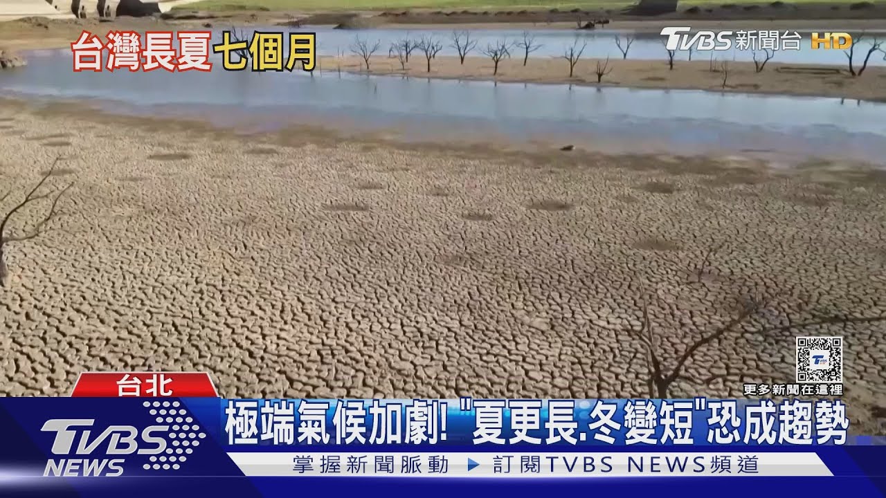 全球暖化若不改善再惡化 世紀末台灣恐夏天長達7個月