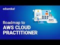 AWS CLOUD PRACTITIONER | AWS CERTIFIED CLOUD PRACTITIONER - FULL COURS ..