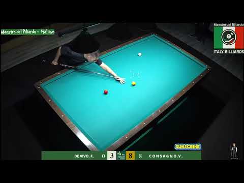 ⚔️ De Vivo F. vs Consagno V. – Parte 4 | Sfida Fino all’Ultimo Punto