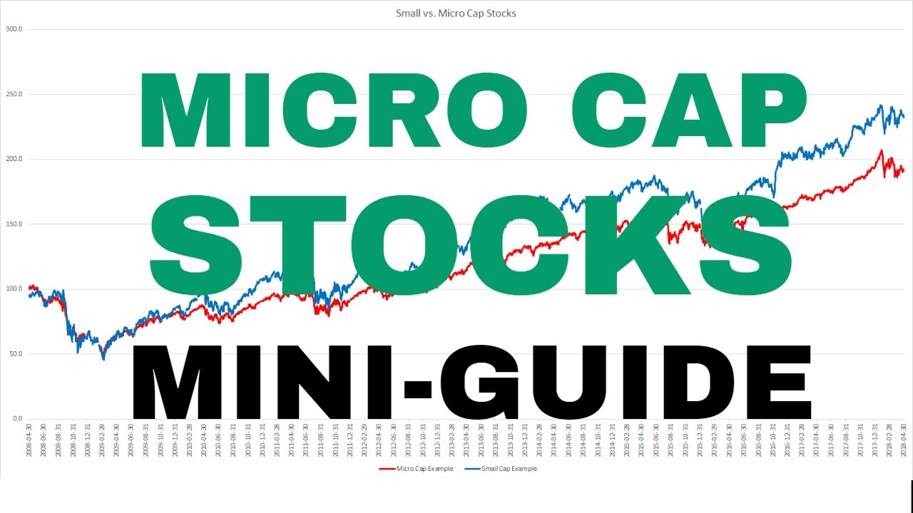 Microcap Stock Investing Mini Guide