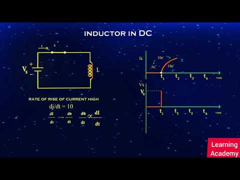 Behavior of Inductor in DC || Electrical Engineering || Engineering || #ElectricalEngg #Inductors