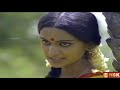 Poongathave Thaal Thiravai Remastered Nizhalgal 1980 Deepan Chakravarthy Uma Ramanan