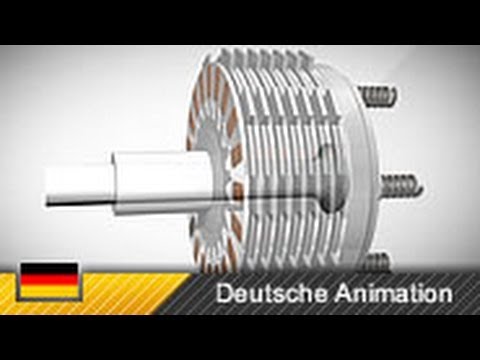 Multi-disk clutch / multi-disk clutch - function (animation)