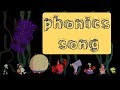 Phonics Song Kidzstation