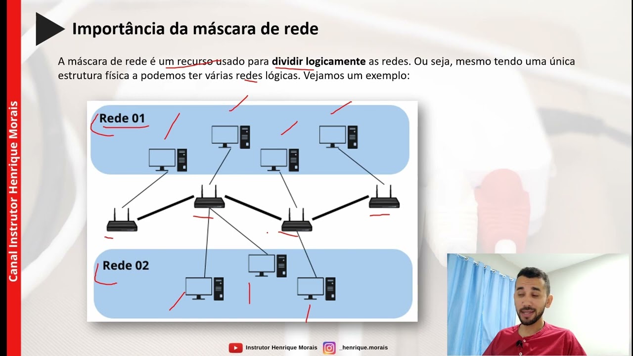 Como funciona a máscara de rede (subnet mask)