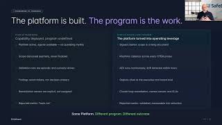 How Do You Operationalize CTEM and Prove It’s Working