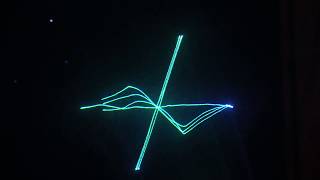 Sound of Ceres     9-27-2017  Norfolk VA