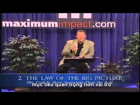 Khoa Học Thành Công - 17 nguyên tắc vàng khi làm việc nhóm   John C Maxwell   Full