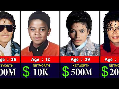 Michael Net Worth