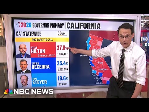Steve Kornacki breaks down California's ‘cliffhanger’ and the first Trump-backed candidate loss