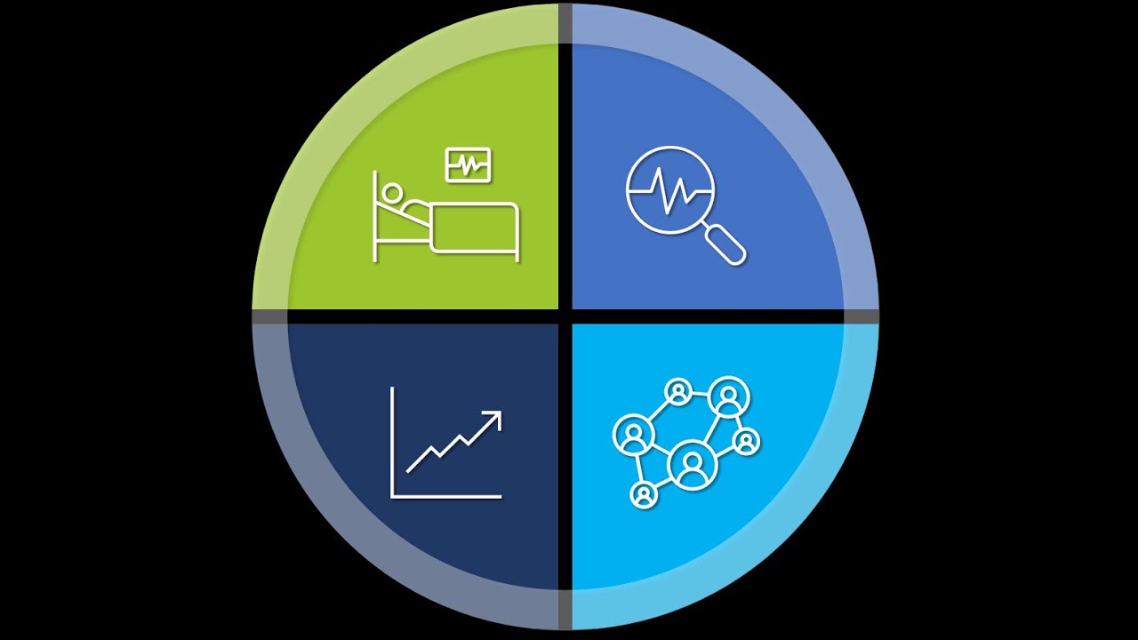 4 Data Driven Strategies to Achieve Population Health 4 0