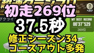 ミニ四駆　269位　37秒　修正後シーズン34コースアウト多発　初走　超速グランプリ　超速gp　攻略