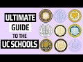 A Comprehensive Guide to the University of California Schools