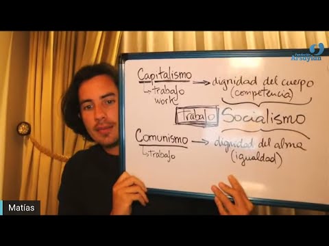 Day 167 WORK - Matias De Stefano - English Edit