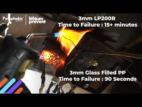 Torch Test Video: LithiumPrevent 200R Pyrophobic (LP200R) vs GlassPP.