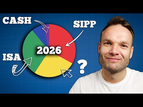 My 2026 Investing Plan - I’m Putting My Money Here