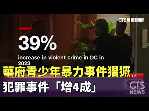 華府青少年暴力事件猖獗　犯罪事件「增4成」