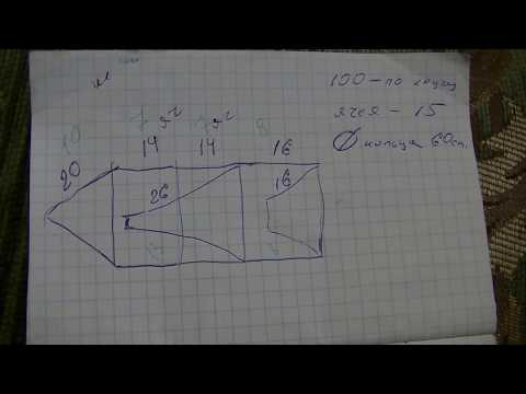 Размеры посадки вентеря (фитиля) ячея 15, 30