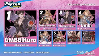 Vortex Gallery Online 2023 Granblue Fantasy Versus NA East Coast