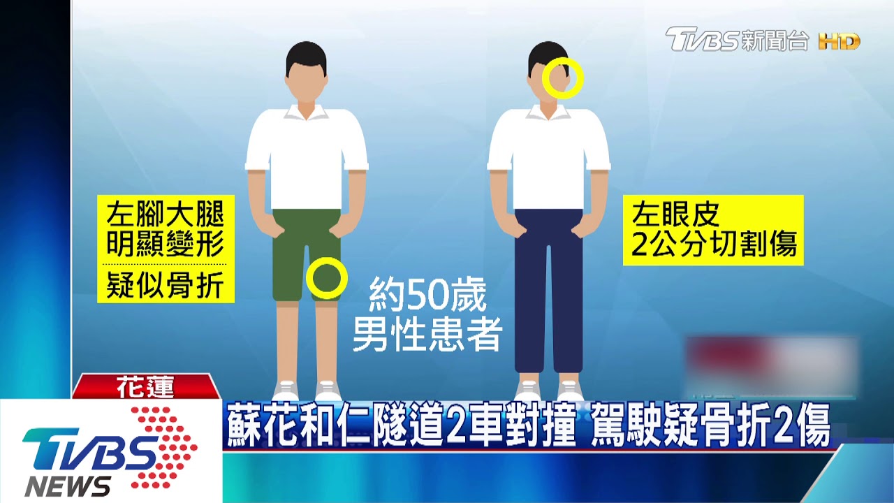 蘇花和仁隧道2車對撞 駕駛疑骨折2傷