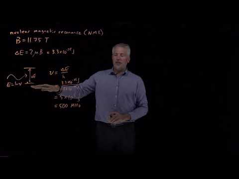 Nuclear Magnetic Resonance