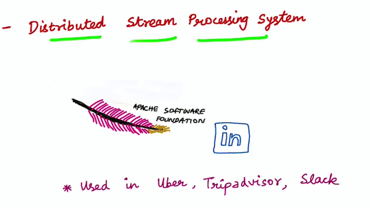 Samza 101: Introduction