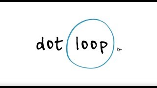 dotloop video