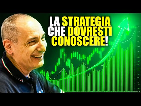 La strategia sul Dow Jones testata su 100 anni di storico che dovresti conoscere!