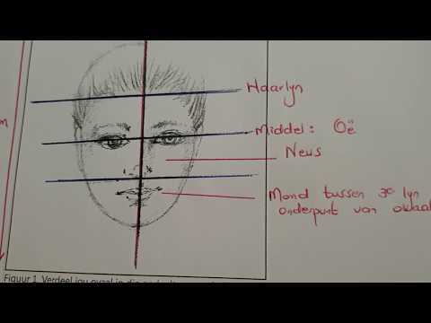 SKEPPENDE KUNSTE GRAAD 8: 13 Mei 2020 - periode 4 (13084)
