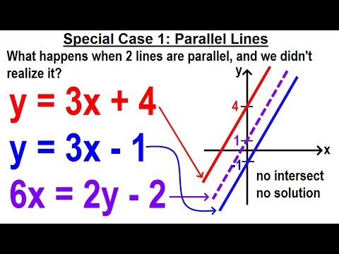 Algebra Ch 34 Solving Systems of Linear Equations 1 of 31 What is a System of Linear Equations