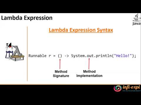 8. Java 8 - Lambda Expression Intro (Functional Interface)