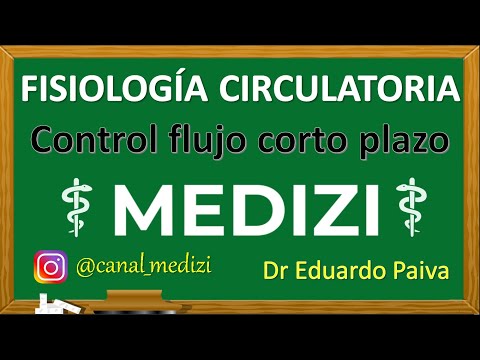 Clase 25 Fisiología Circulatoria - Control local del flujo sanguíneo a corto plazo(IG:@doctor.paiva)